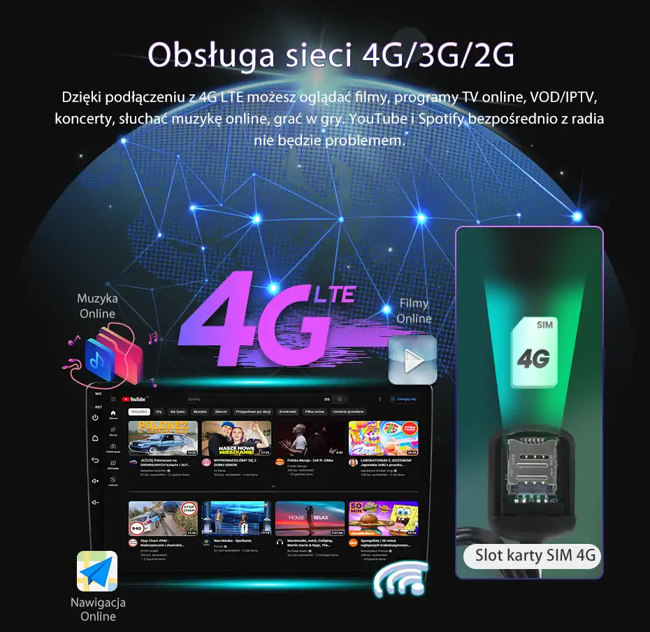 Internet 4G LTE